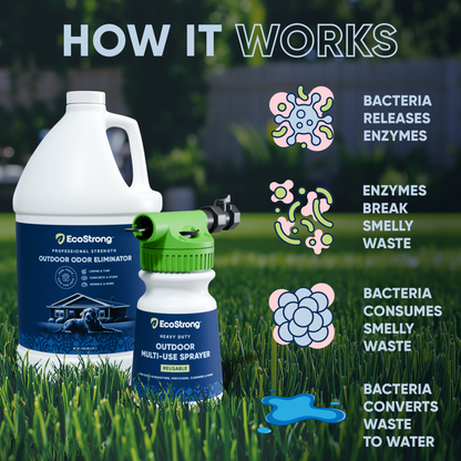 Outdoor Odour Eliminator