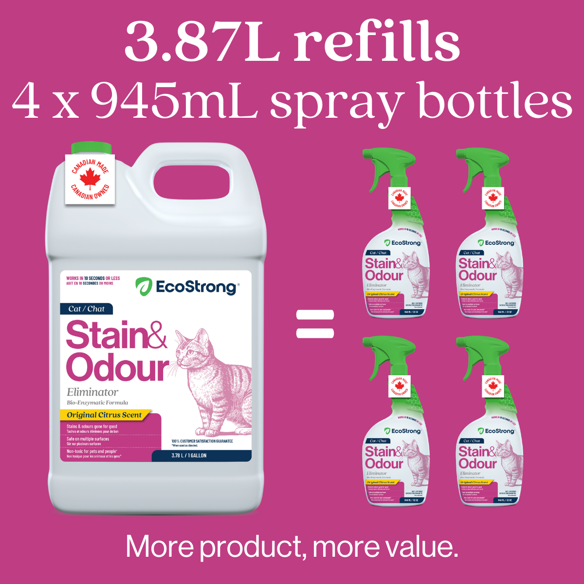 EcoStrong Cat Stain and Odor Eliminator 1 gallon #size_1-gallon-jug