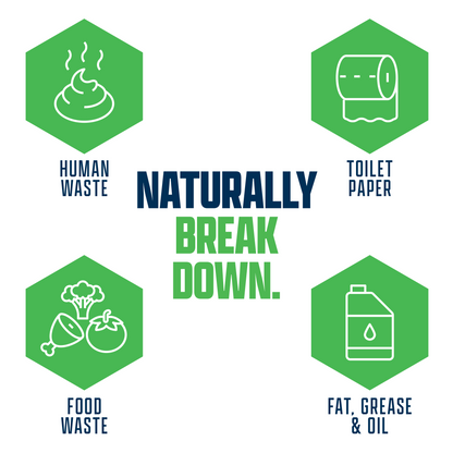 EcoStrong Septic Tank Treatment Packs #size_6-x-1-oz-packs