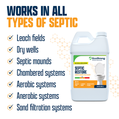 EcoStrong Leach and Drain Field Blast 64 oz  #size_64-oz-bottle